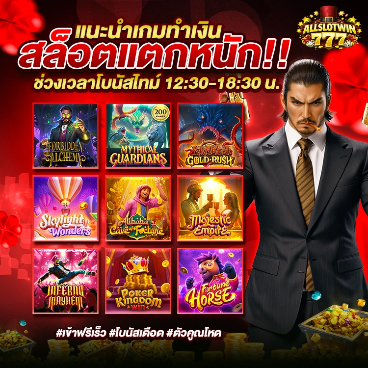 ALLSLOTWIN777
